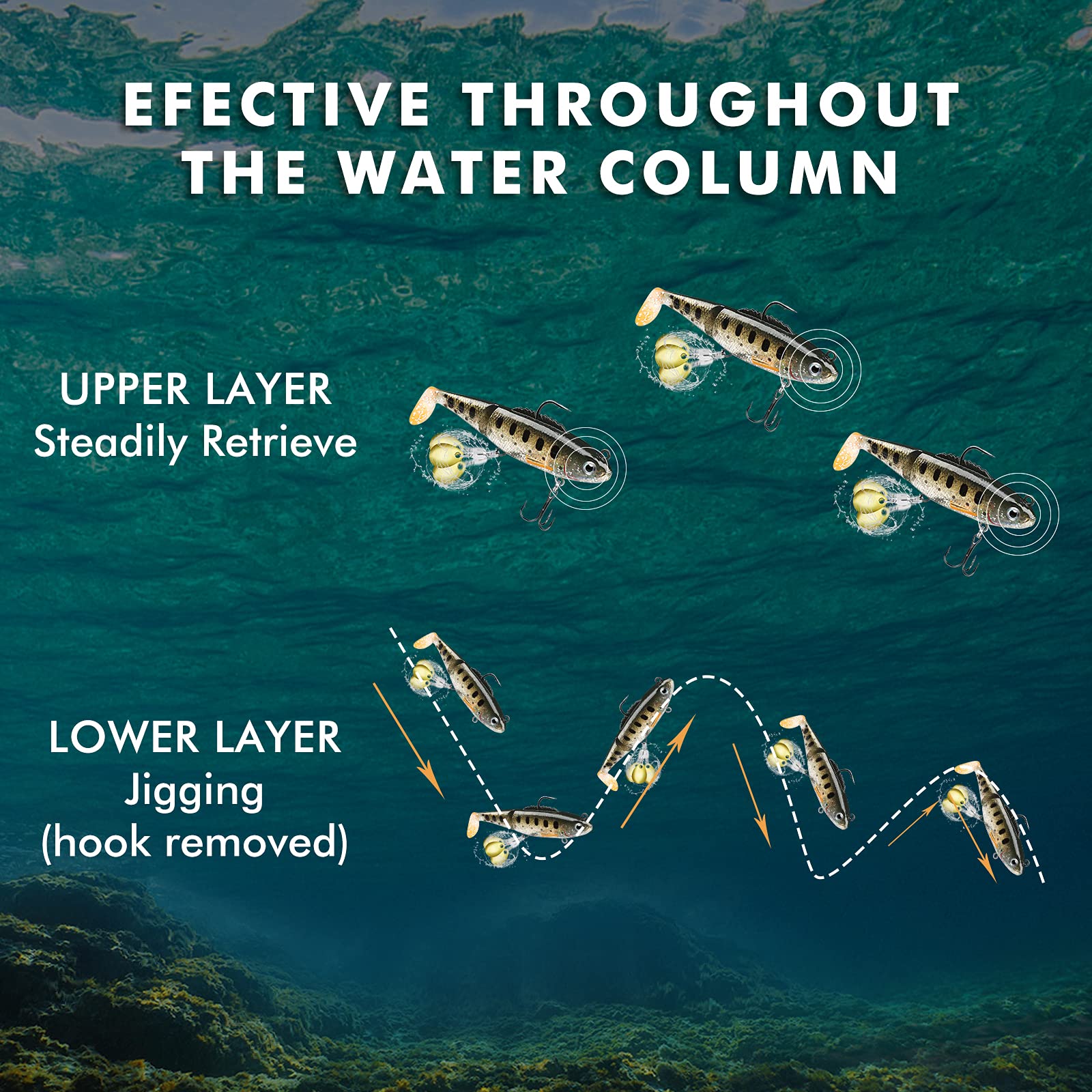 TRUSCEND Easy Catch Pre-Rigged Soft Lures, Unique Vibrating Swim Action and Trembly Sinking Move for More Bites, Amazing Soft Swimbait for Family Fishing, Fishing Lures for Bass Trout Crappie Walleye